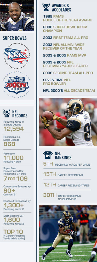 Torry Holt Stats